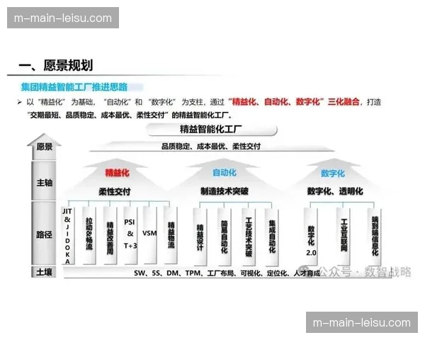 轻量化办赛理念正广受推崇 推动运营成本结构实现向精益化转型